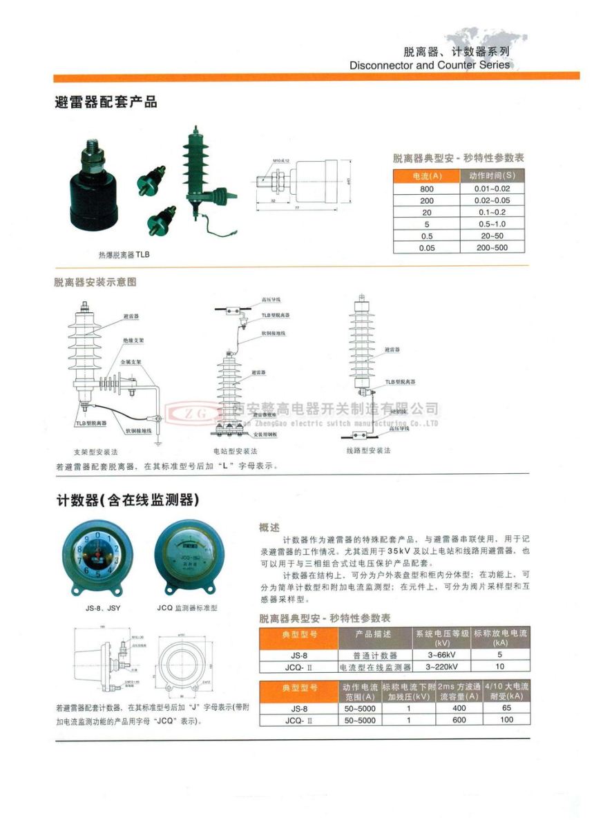 脫離器TLB、計數(shù)器JS-8、監(jiān)測器JCQ1