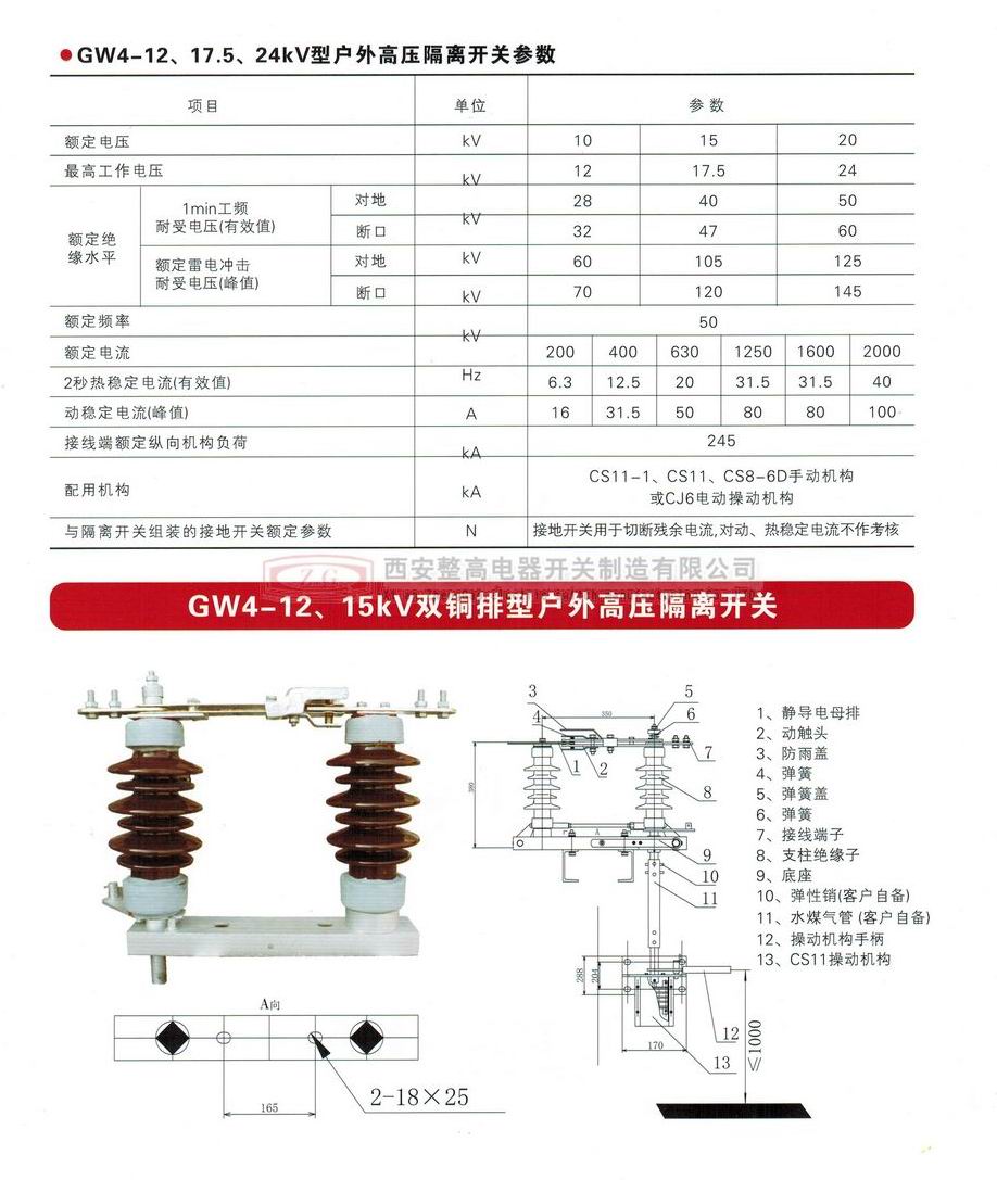 GW4-12、15系列戶外高壓隔離開關